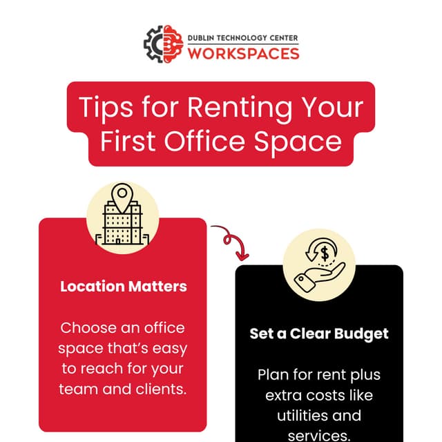 Tips for Renting Your First Office Space | PDF