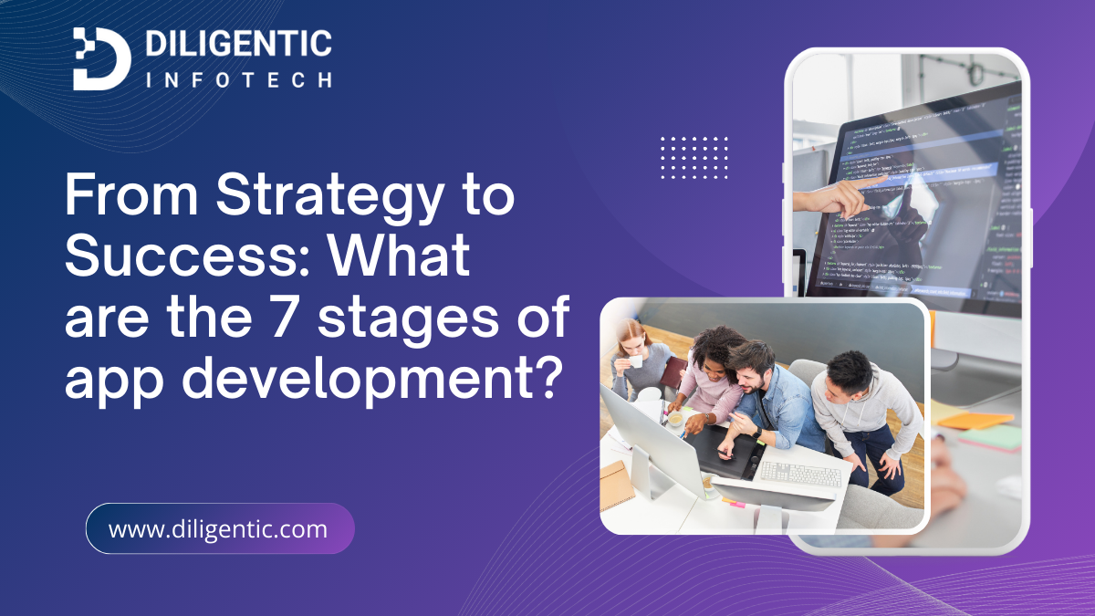 Stages of App Development: From Strategy to Success in 7 Clear Steps