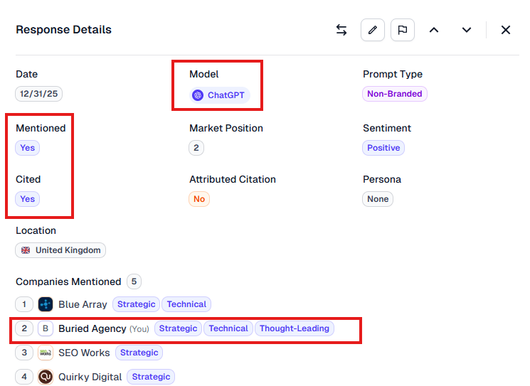 Top 5 AI Search KPIs to Measure GEO Performance