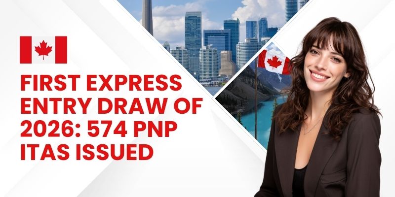 Germany Chancenkarte-How to Apply  Process