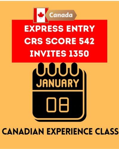 Canada Points Calculator for PR: Check Your Eligibility for Canadian Permanent Residency