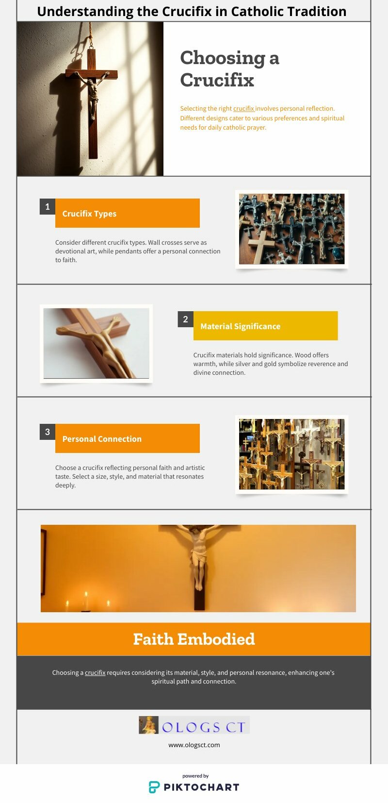 Understanding the Crucifix in Catholic Tradition | Piktochart Visual Editor