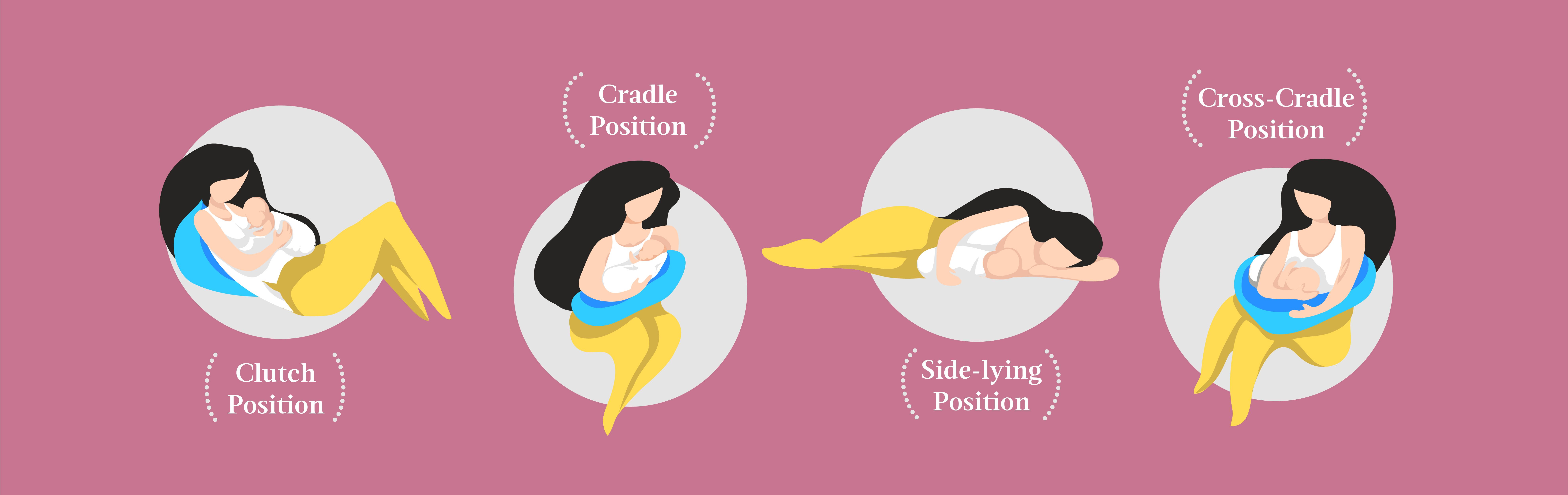 Common Breastfeeding Positions  Tips for New Moms