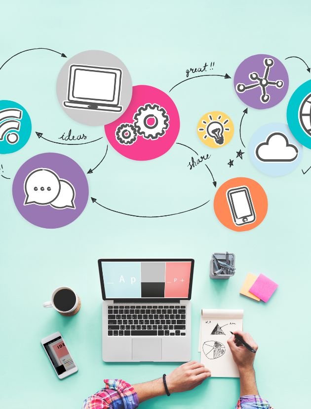 Best Advertising Agency in Dubai UAE 2026