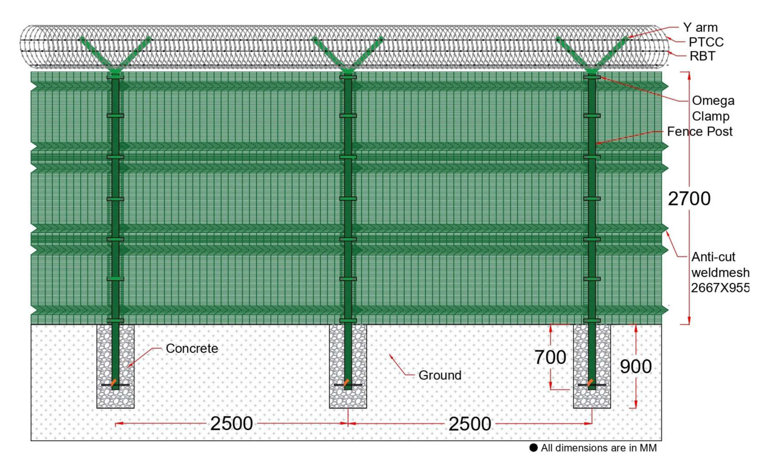 High-Quality Anti Climb Fences Solutions | S.K. Weldedmesh