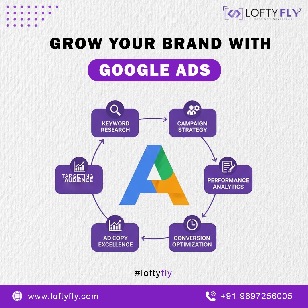 Best Google Ads Agency in Chandigarh