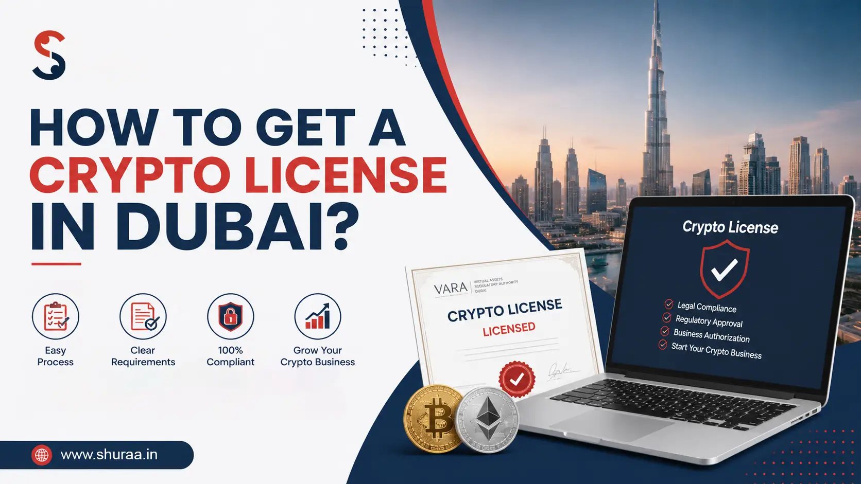 How to Get a Crypto License in Dubai? | Shuraa India